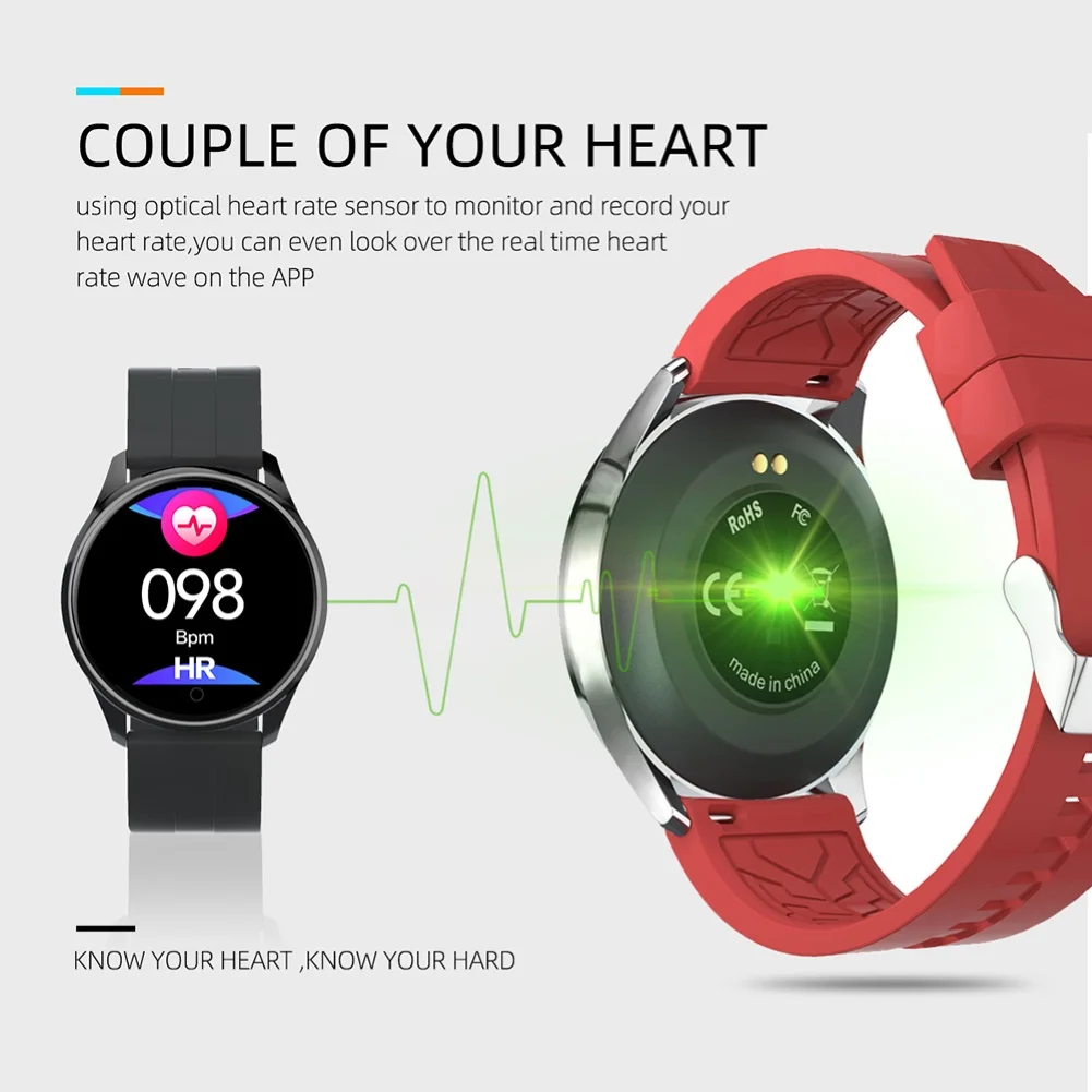 Водонепроницаемое кровяное давление умные часы 2020 спортивные Смарт с сердечным