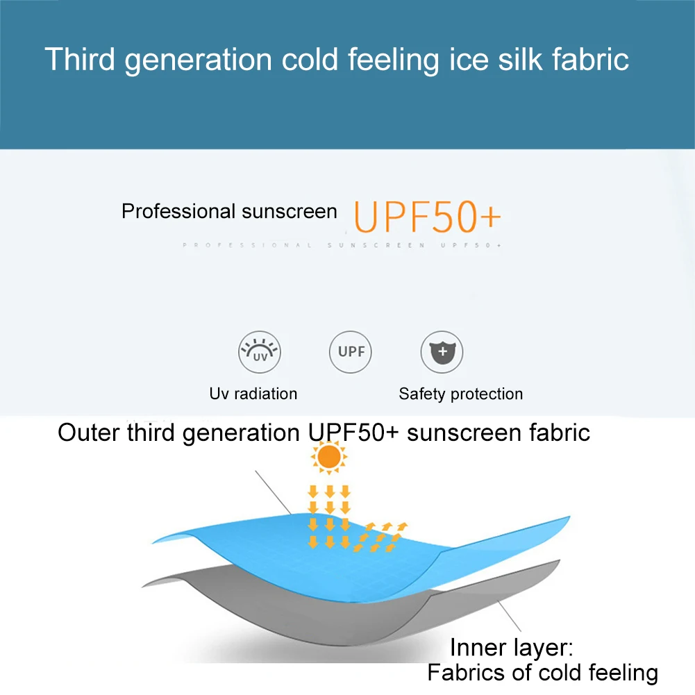 

Women Full Face Neck Cover Breathable Sun Hat Outdoor Cycling Wide Brim Cap Ice Silk Anti UV Wide Brim