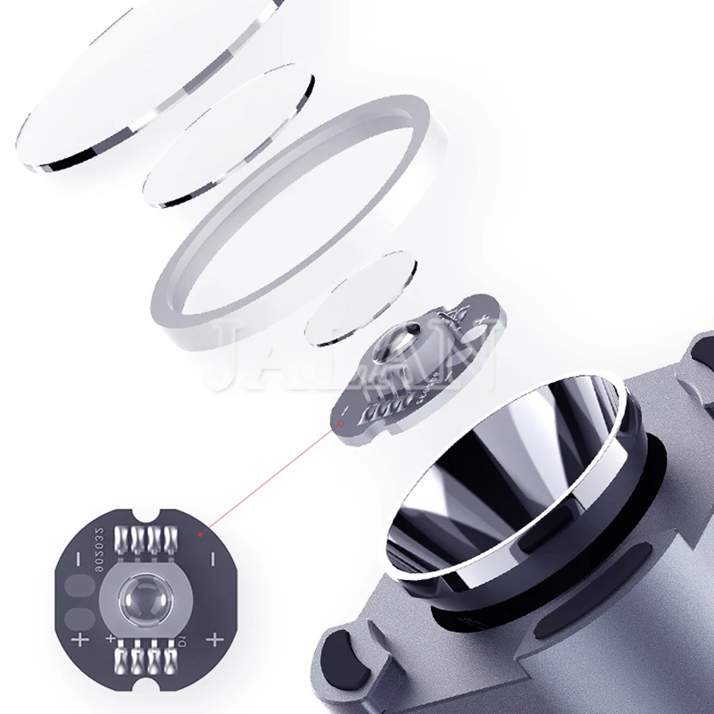 OCA УФ-лампа для быстрой сушки клея Qianli зеленая масляная лампа мобильный телефон