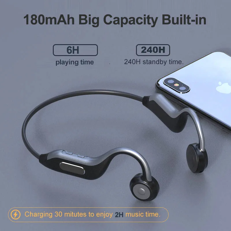 Оригинальные наушники GGMM Bluetooth 5 0 новейшая гарнитура с костной