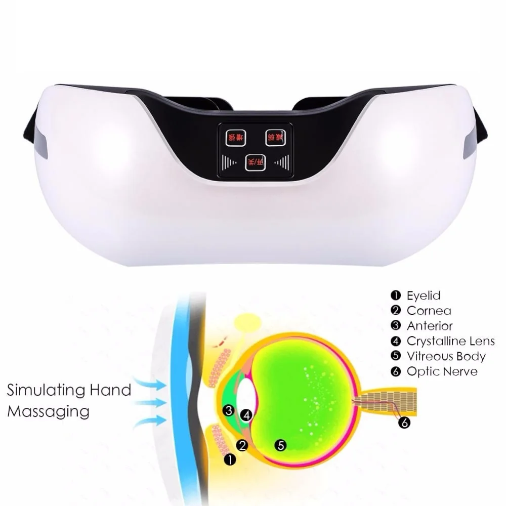 

Green Light Therapy Myopia Treatment Eyes Massager SPA 3D Fatigue Relieve Head Stress Relief Massage Care Myopia Restore vision