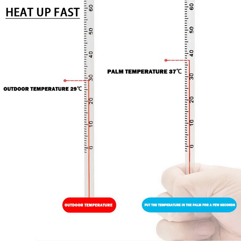 0 to 200 Degree Glass Thermometer Red Liquid Basic Laboratory School Home Use | Инструменты