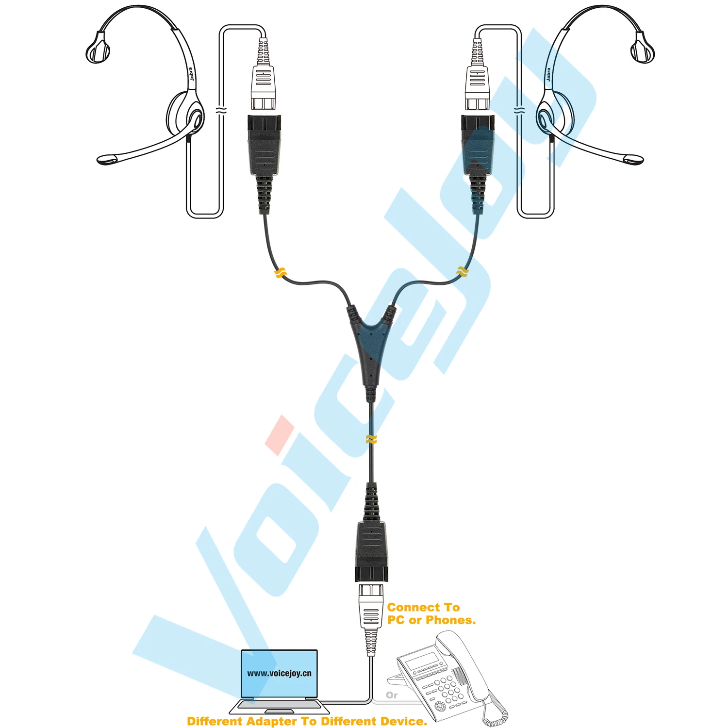 Тренировочный шнур с быстрым отключением Y для наушников Jabra GN используется