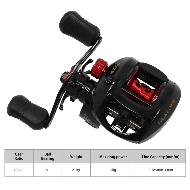 Рыболовная катушка Ryobi для заброса приманки новинка 2019 длинная 5 кг металлическая