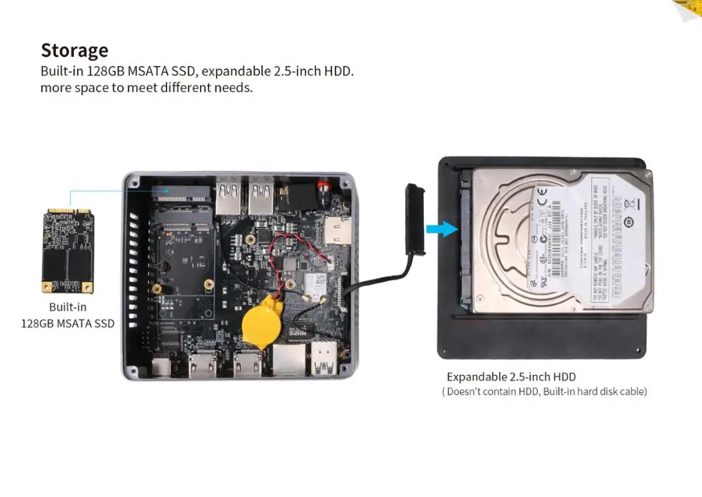 X55 Мини ПК Intel Pentium J5005 до 2,8 ГГц 8 Гб LPDDR4 125 ГБ/256 SSD 2,4 ГГц+ 5 ГГц wifi 2* HDMI 4K 60 Гц BT Windows 10 или Linux