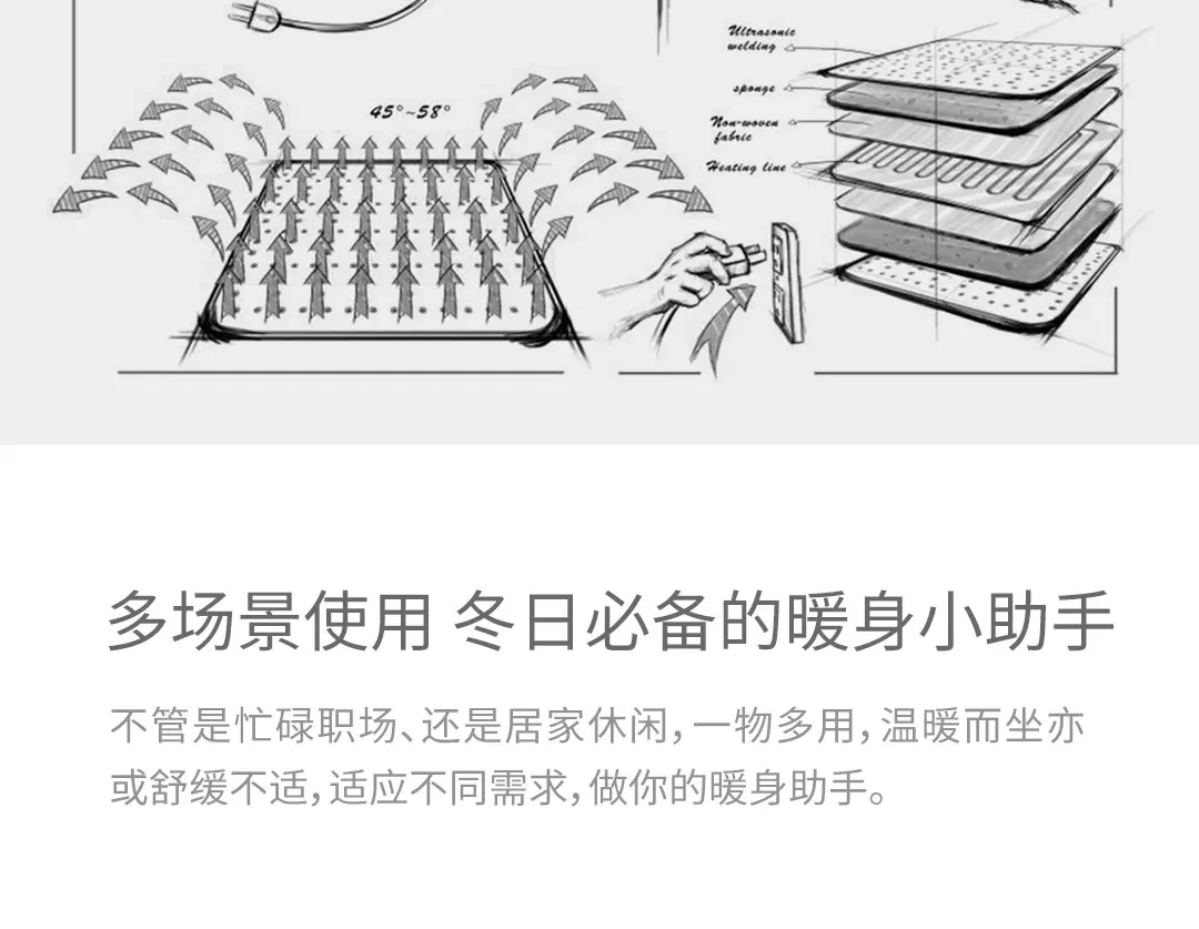 Xiaomi Mijia Youpin в дополнение к физиотерапии грелку Удобная стиральная безопасная зубчатая мягкая ткань