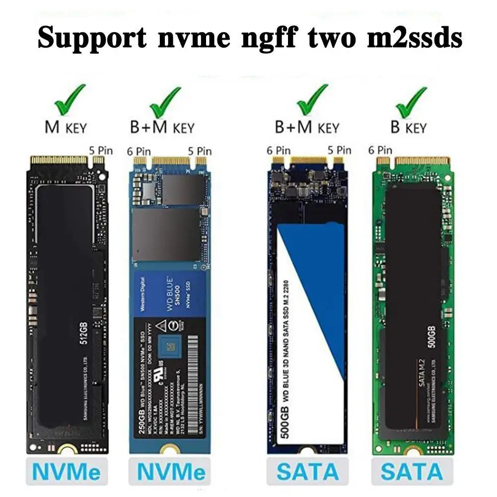 

Корпус для жесткого диска M2, SATA + NVME, передача SSD двойного назначения, 10 Гбит/с, высокоскоростной корпус для жесткого диска Bo E3Y0