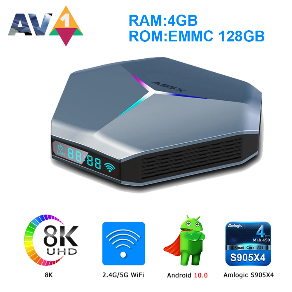 

Android 10,0 смарт-ТВ коробка 4 ядра сетевой плеер 4K Wi-Fi 2,4G/5G 4G 128 г Media Player Поддержка для Youtube S905X4