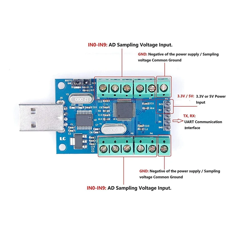 USB 10-канальный 12-разрядный AD Модуль сбора данных STM32 коммуникационная плата