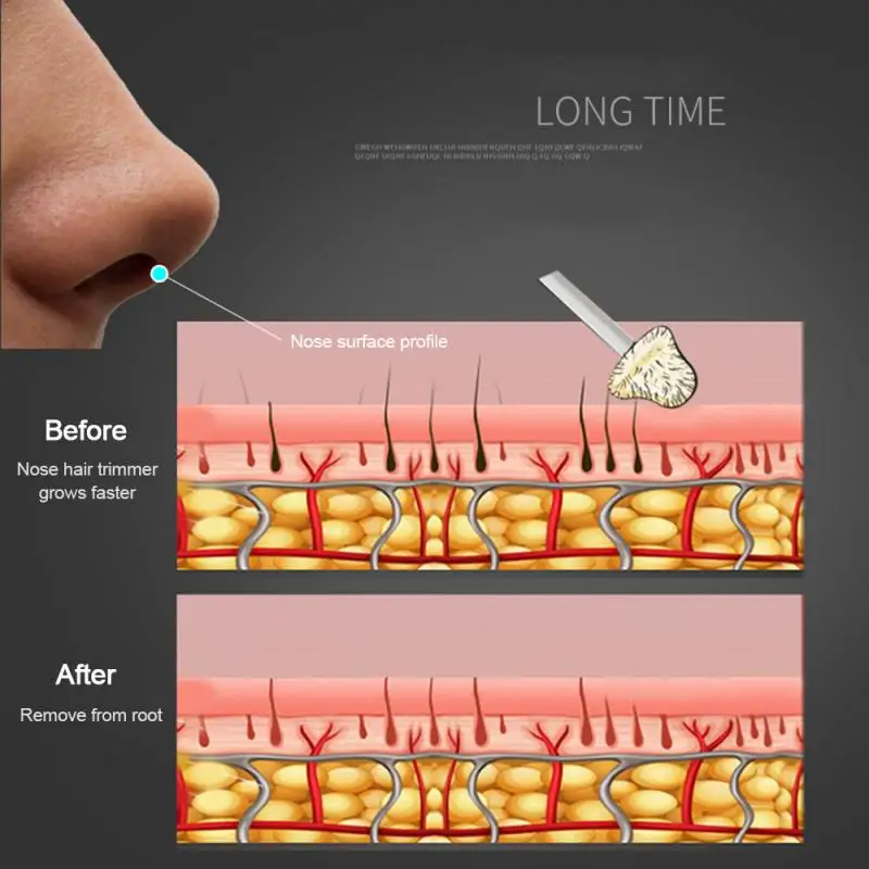 Набор для безболезненного мужского воска удаления волос в носу включает 50 г