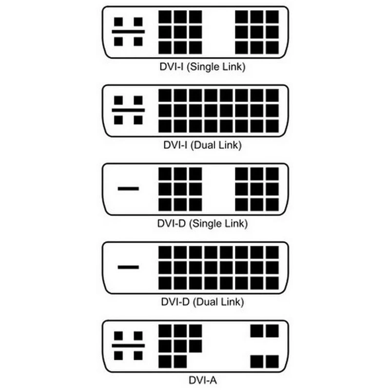 Активный DVI D Dual Link 24 + 1 мужчина к VGA Мужской адаптер с плоским кабелем адаптера для