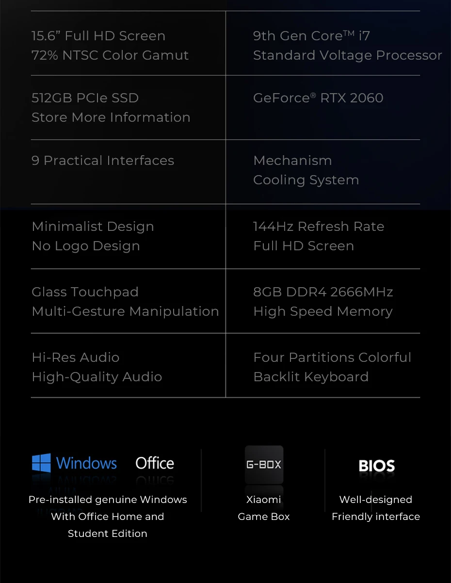 Xiaomi Mi игровой ноутбук 15,6 дюймов обновления i5 8G/i7 16G DDR4 1 ТБ SSD GTX1660Ti/RTX2060 NVIDIA 6 ГБ DDR6 144 Гц компьютер
