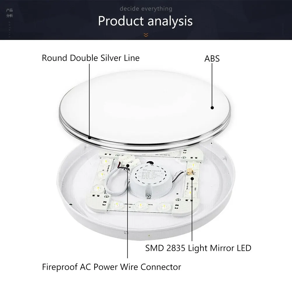 $9.89 LED Ceiling Light 72W 36W 24W 18W 12W Ultra Thin Down Light Surface Mount Panel Lamp AC 220V Modern Lamp For Home Decor Lighting