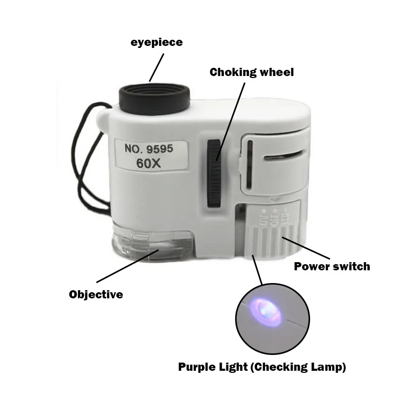 60X ручное увеличительное стекло мини Карманный микроскоп Лупа детектор валют