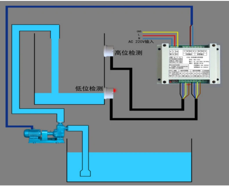 Контроллер высокого и низкого уровня C352 поплавковый клапан резервуара Реле PLC