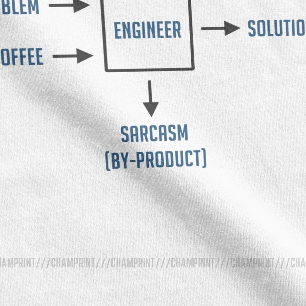 Инженерная саркастическая Винтажная футболка для мужчин инженер Математика Nerd с
