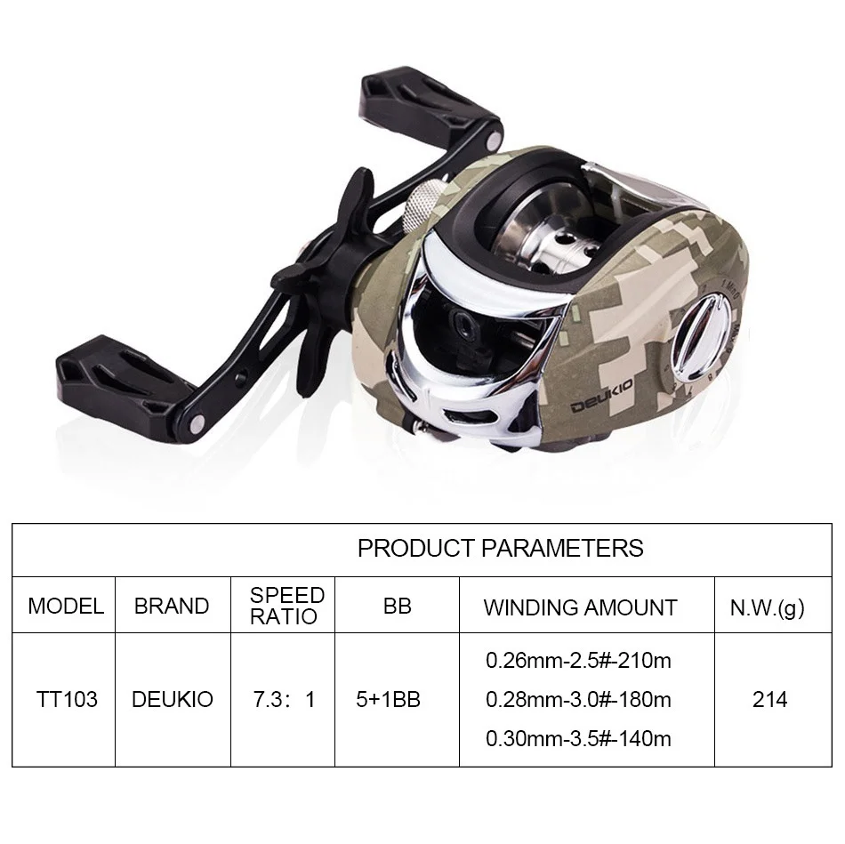 

High Speed 7.3:1 Metal Baitcasting Reel Camouflage Pattern Fishing Bait Casting Reel 5+1BB Fishing Wheel Powerful Brakes
