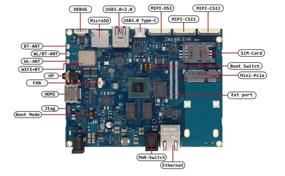 

For IMX8M development board i.mx8m core board NXP cortex-a53 i.mx8 development board gigabit i.mx8MQ