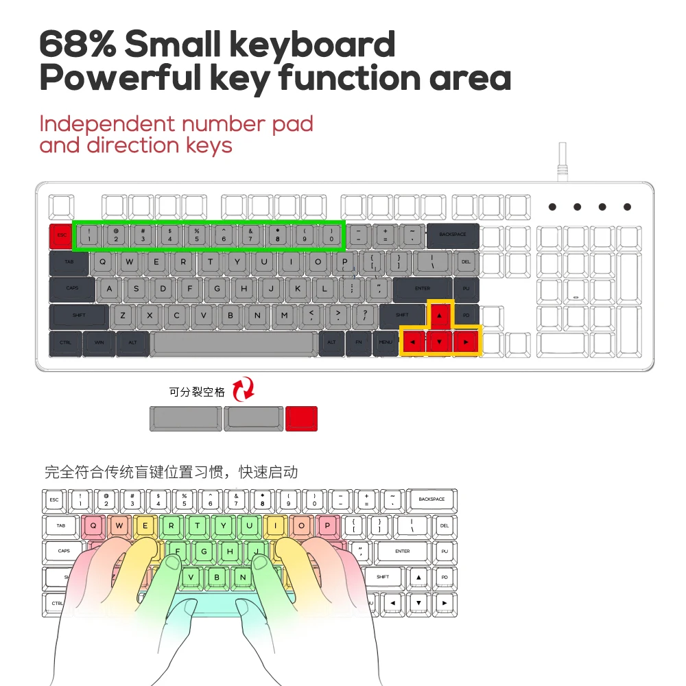 SK68S Mechanical Keyboard Wireless Bluetooth Gateron Optical Switch RGB Backlit Gaming Waterproof Macro Programe Gamer GK61 | Компьютеры и