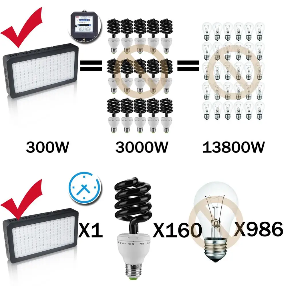 Сушеная светодиодная УФ лампа для отверждения геля 1 сек 3D принтер печатная