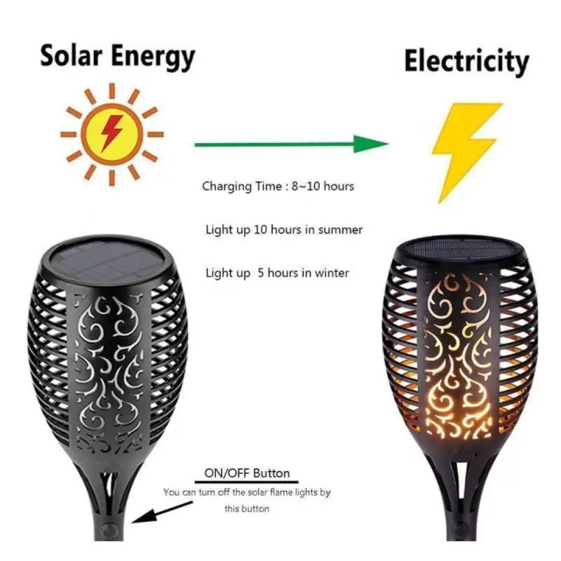 

Garden LED Flame Solar Light Power Bulb Waterproof Decorative Landscape Lawn Lamp Path Lighting Torch Outdoors Spotlight Street