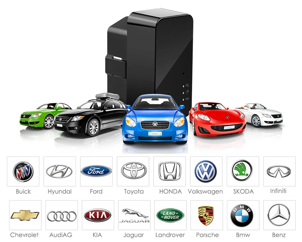 Concox OB22 Plug& Play OBD Автомобильный gps-трекер с gps позиционированием в реальном времени, отслеживающий штекер, сигнализация, несколько сигнализаций, компактный размер