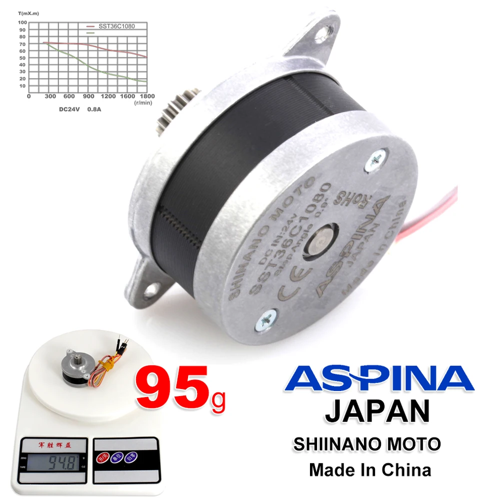 OMG полностью металлический алюминиевый прямой экструдер с двойным приводом Bowden