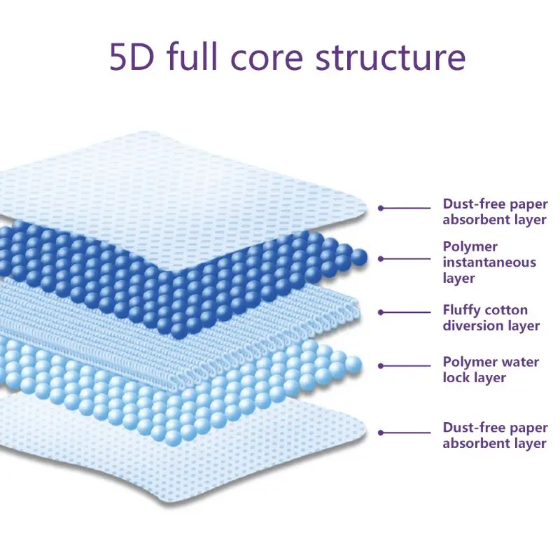 

Paper diapers baby water absorption boys and girls universal urine is not wet comfortable soft leak-proof urine