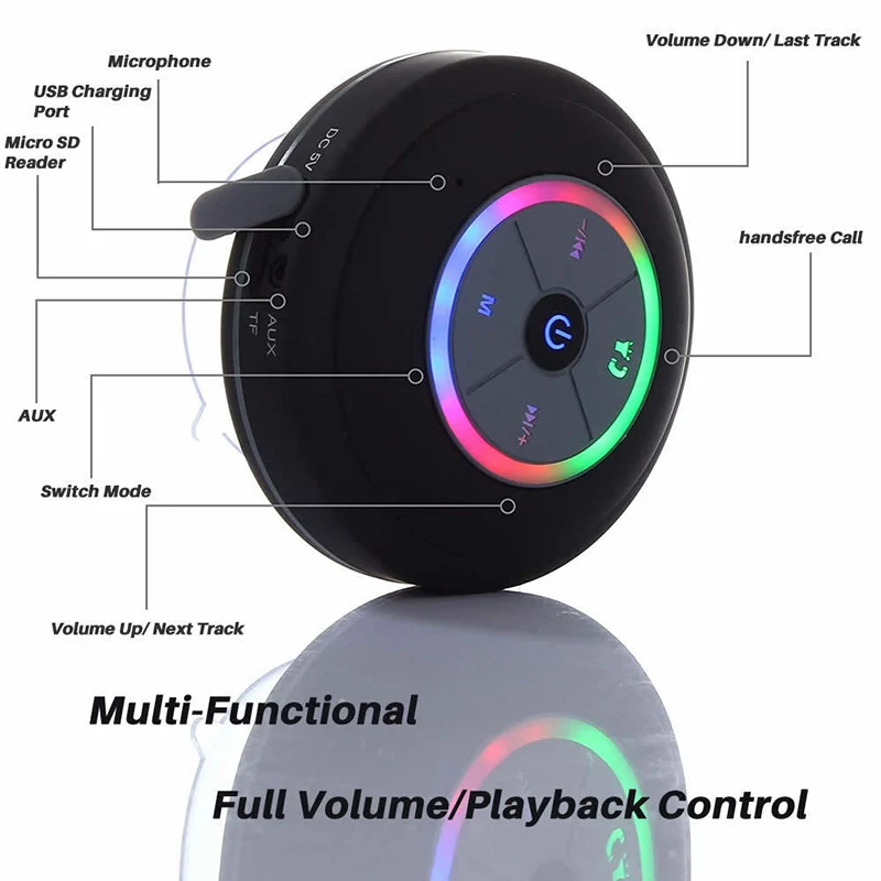 Миниатюрный динамик для душа водонепроницаемая Bluetooth-колонка универсальная