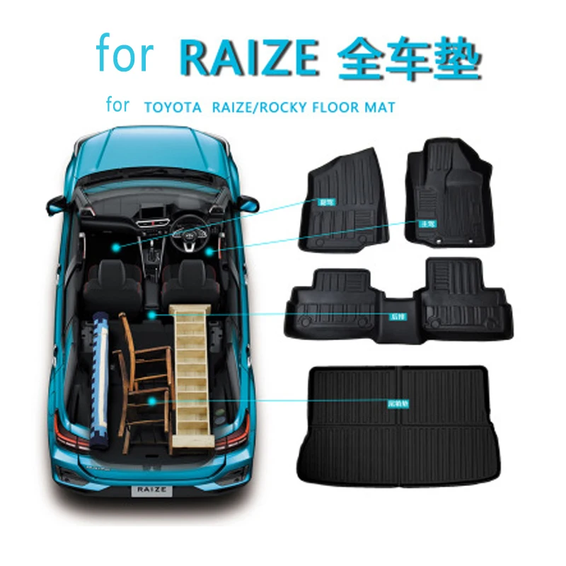 

Водонепроницаемый Противоскользящий большой водонепроницаемый материал tpo для левого привода RAIZE ROCKY right Drive