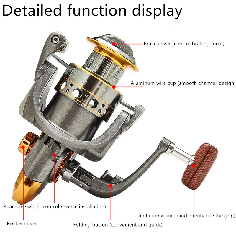 

1000-7000 Series Distant Wheel Metal Spinning Fishing Reel 5.5:1 13 Bearing Balls Fishing Wheel Rotate The Spool Fishing Coil