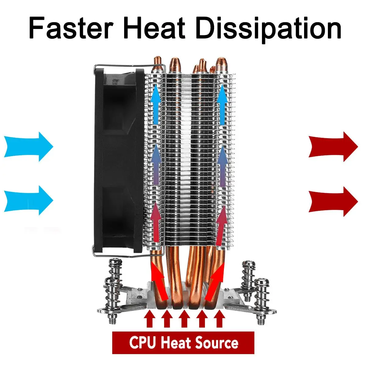 S SKYEE 90mm Fan Cooling with RGB Light 4 Heatpipes CPU Cooler Heatsink Radiator for Intel LGA 775/1150/1151/1155/1156/1366/2011 |