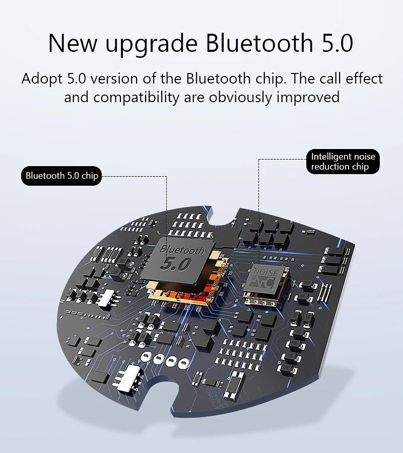 VVKing TWS 5,0, Bluetooth, беспроводные наушники, стерео наушники, наушники с микрофоном, Handsfree, USB, Спортивная гарнитура для Xiaom, iPhone, samsung