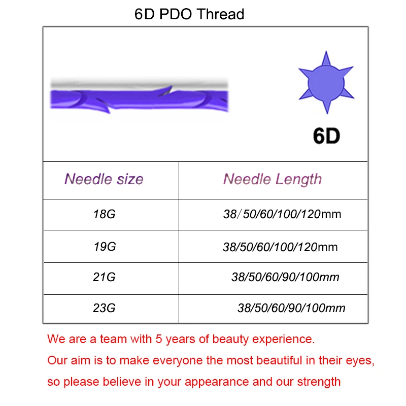 Корейская мезотерапия ПДО-нить 3d 4d 6d 8d кожух лифтинг лица антиморщинная
