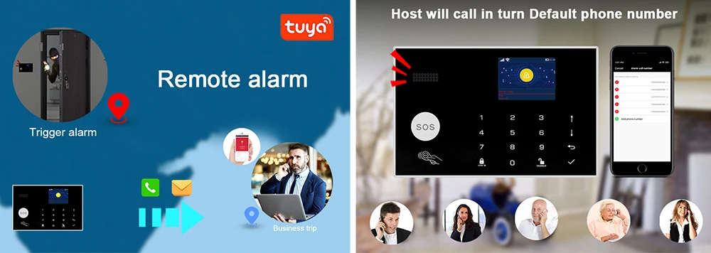 Awaywar Tuya 433 МГц Беспроводная wifi GSM RFID система охранной сигнализации комплект приложение дистанционное управление охранный умный дом PIR дверной детектор