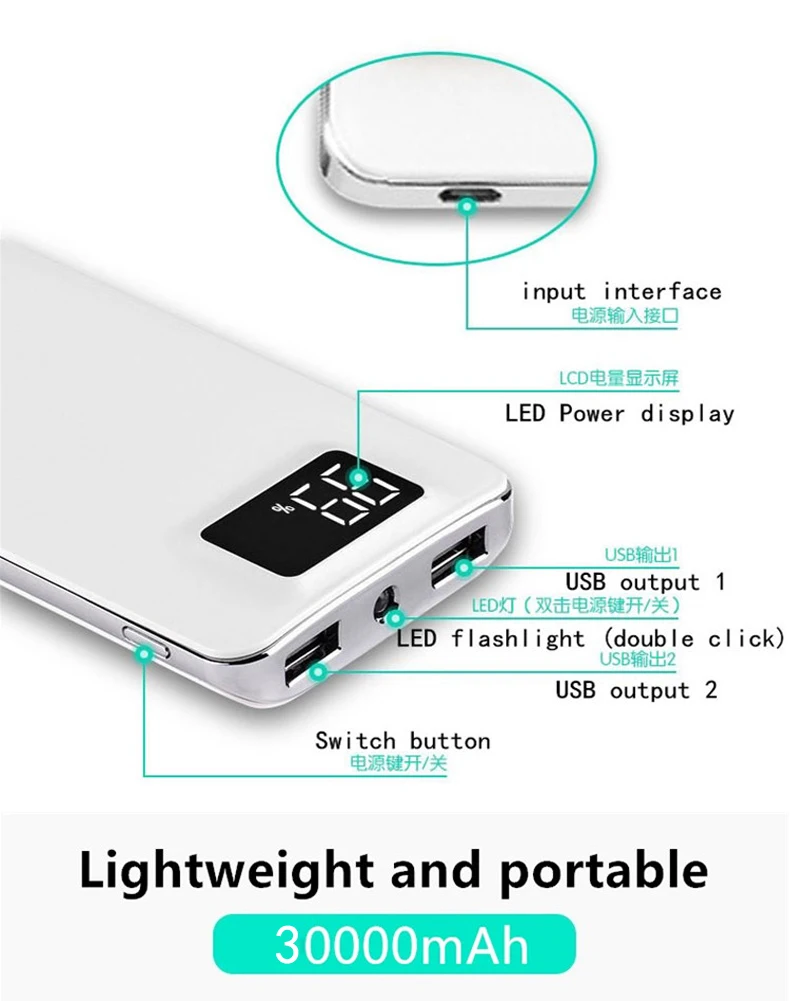 Внешний аккумулятор 30000 мАч для Xiaomi Mi 2 USB power Bank портативное зарядное устройство Внешний аккумулятор повербанк для iPhone samsung huawei