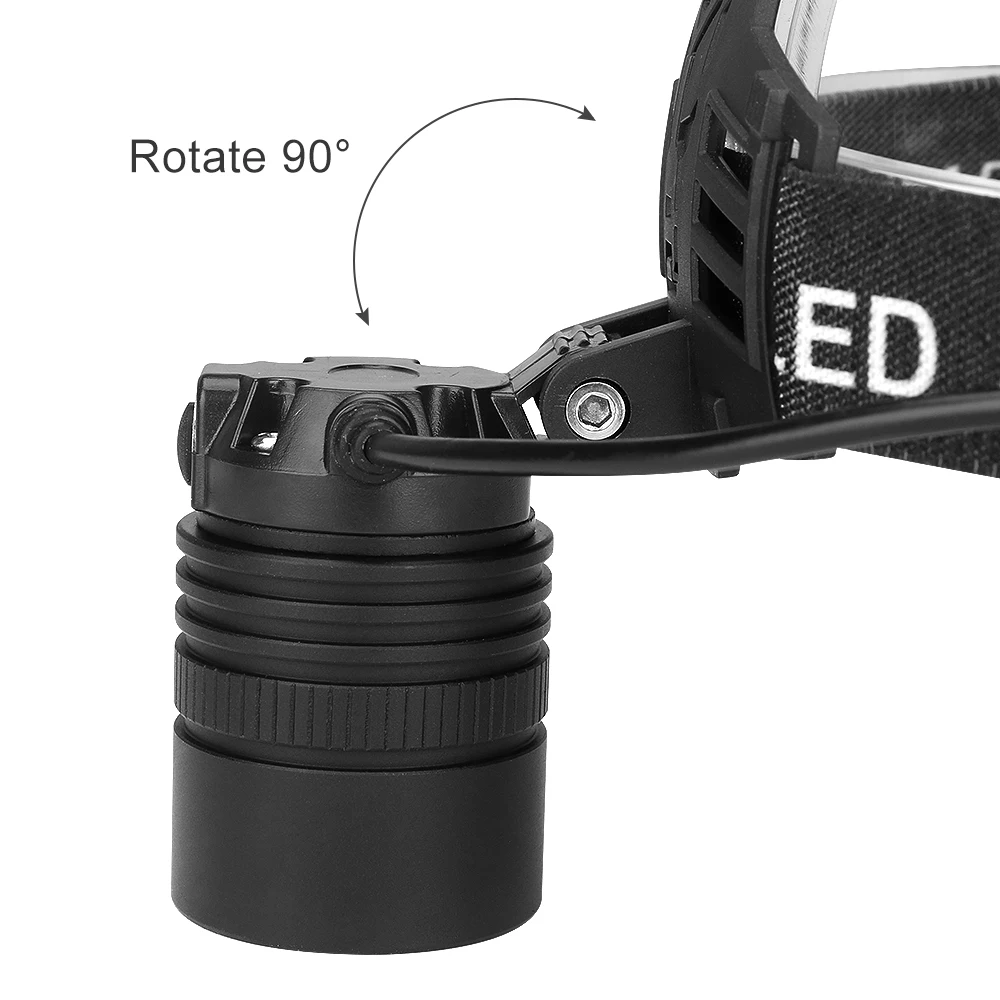 Светодиодный налобный фонарь T6 для рыбалки 3 режима масштабируемая лампа