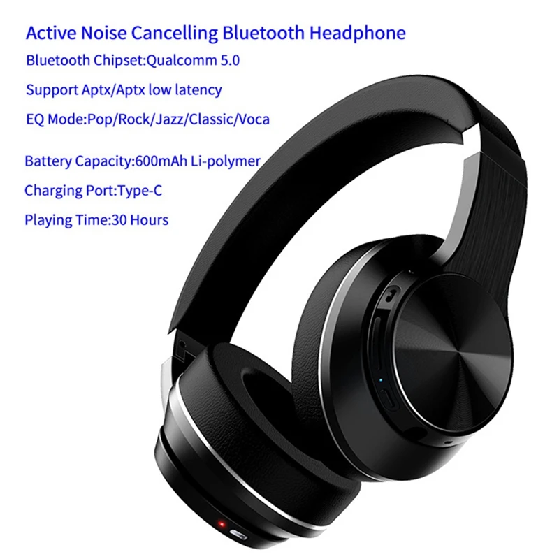 Low-Latency Headset Bluetooth 5.0, Wearable Active Noise Reduction Bluetooth Headset, Support APTX, Super Bass Headset