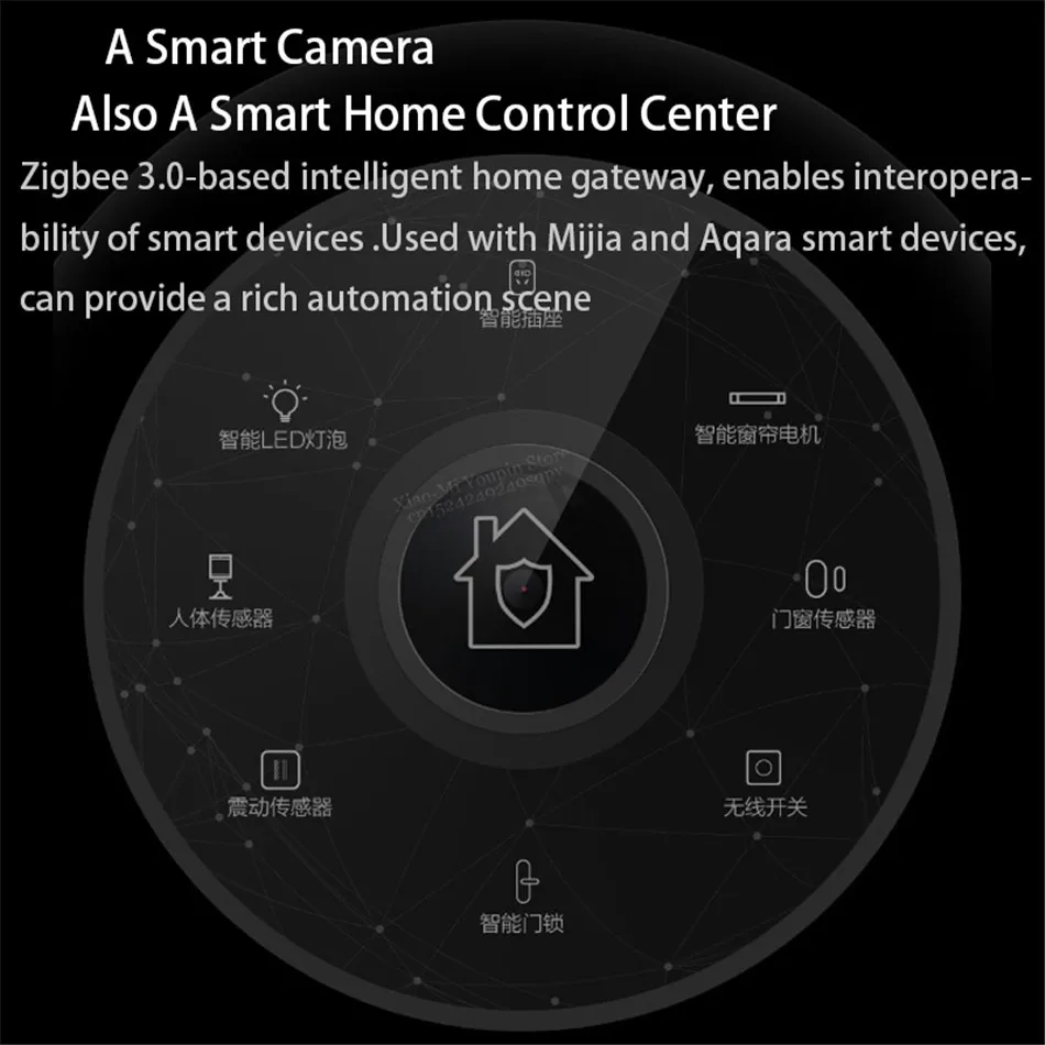 Новинка, Xiaomi Aqara, умная сетевая G2 камера, Gatway Edition, 1080 p, 140, широкоугольная, ночное видение, Zigbee версия, Wifi, IP камера