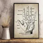 Palmistry ручной патент винтажный холст постер хироманность удача говоря ладони чтение ретро печать картина настенные картины комната дом