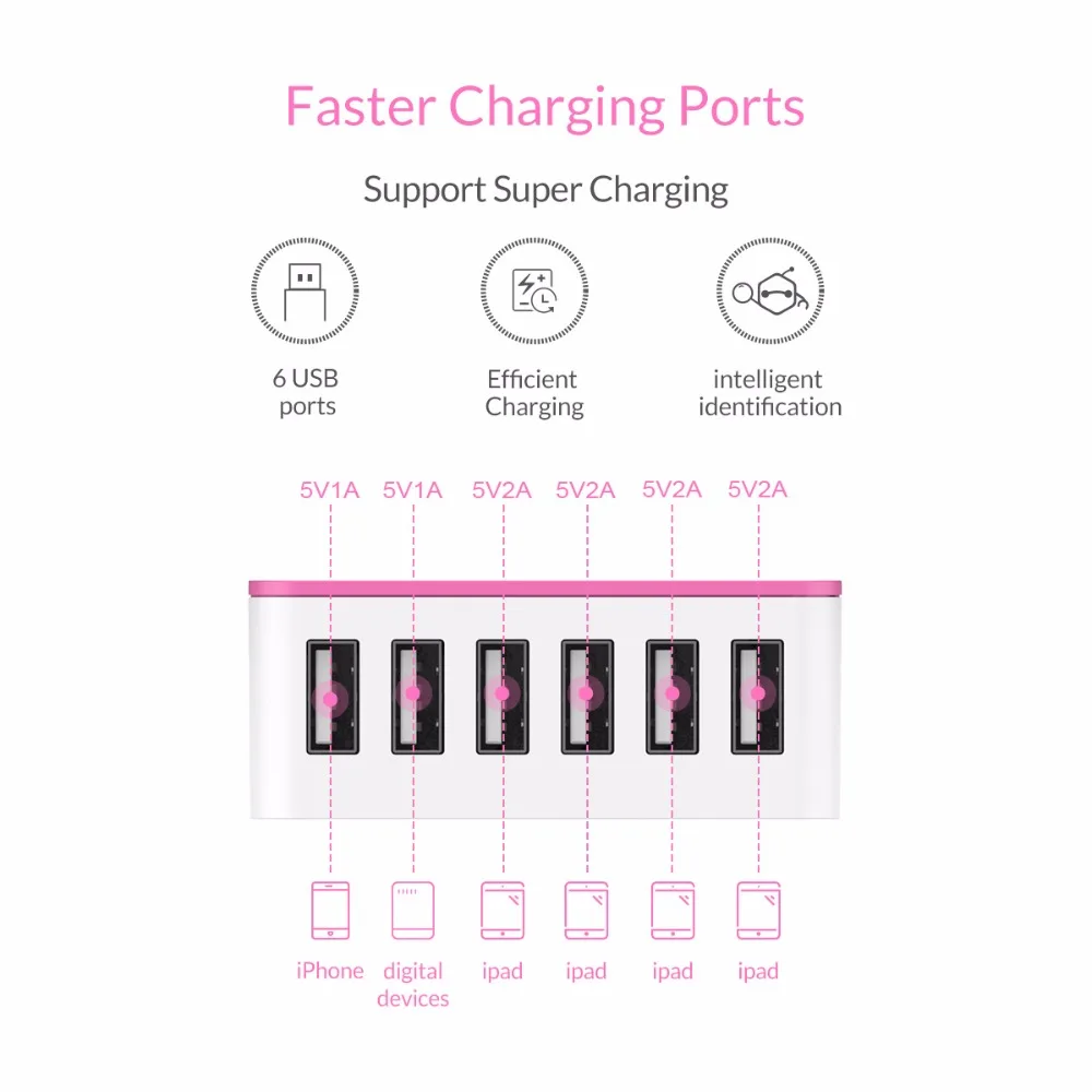 Зарядное устройство ORICO настольное с 6 USB портами 5 В 2 4 А 50 Вт|Зарядные устройства