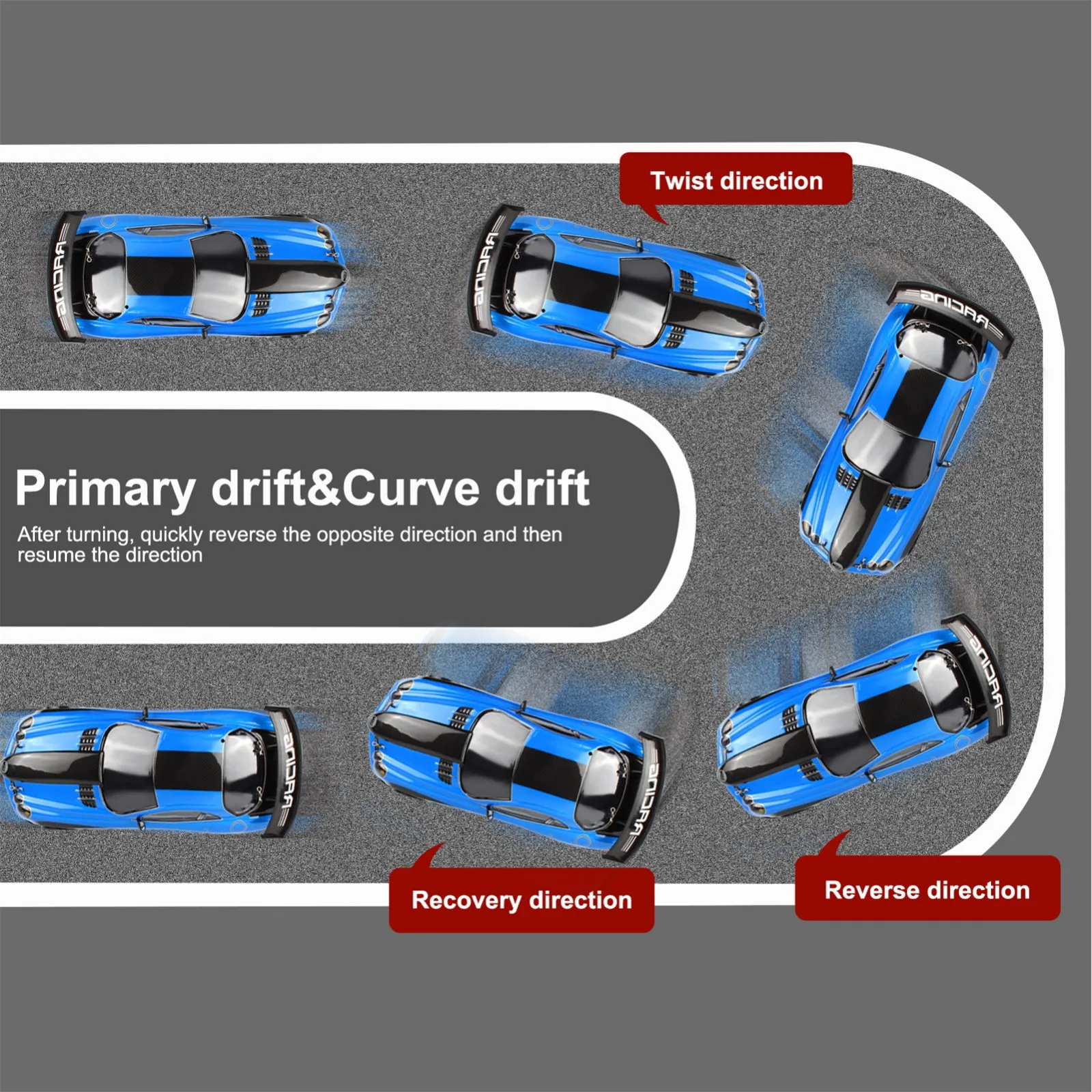 

1/10 High Speed RC Car 2.4GHz 4WD 70Km/h High Speed RC Car Racing Stunt RC Vehicle RTR Toys Best Birthday Gift for Kids