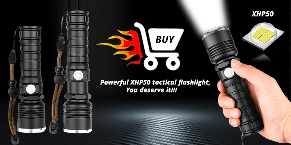 Super Bright LED Headlamp COB Work Light 4 Lighting Mode Waterproof Headlight Powered By 18650 Battery Suit for Night Lighting