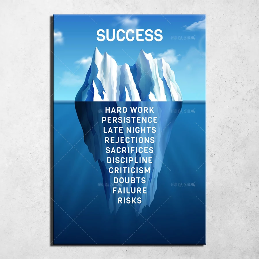 Картина на холсте успех вдохновленный текстом художественный плакат