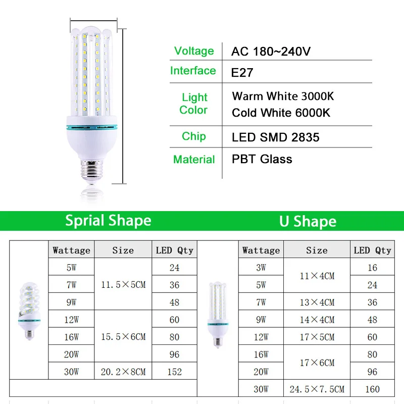 Светодиодный потолочный светильник E27 E14 светодиодный лампы реальный 30 Вт 20 16 12 9 7