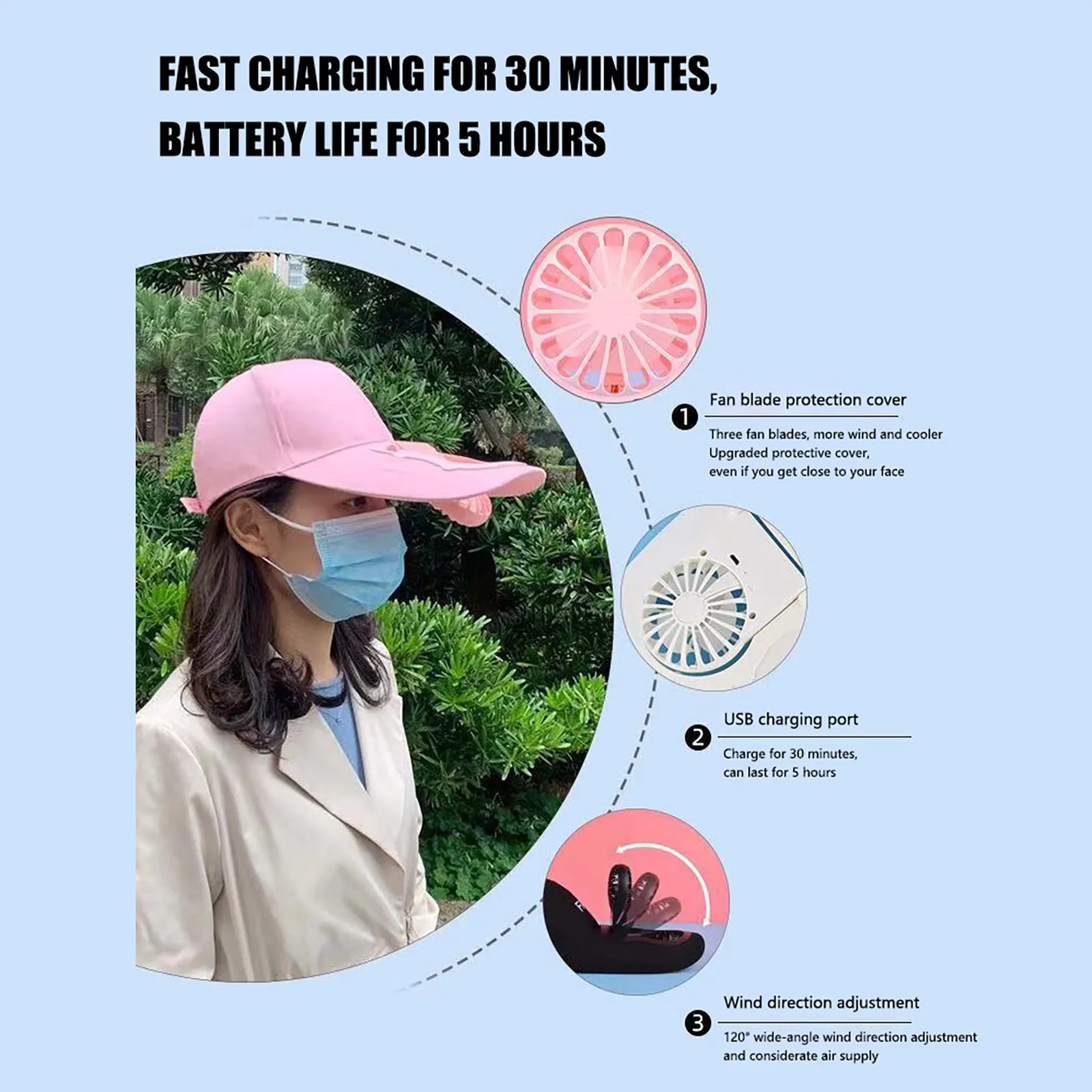 

Sagace Hats For Women Summer Adjustable Unisex Usb Charging Sun Baseball Golf Hat Storage Belt Switch Fan Cap Gorras Wholesale