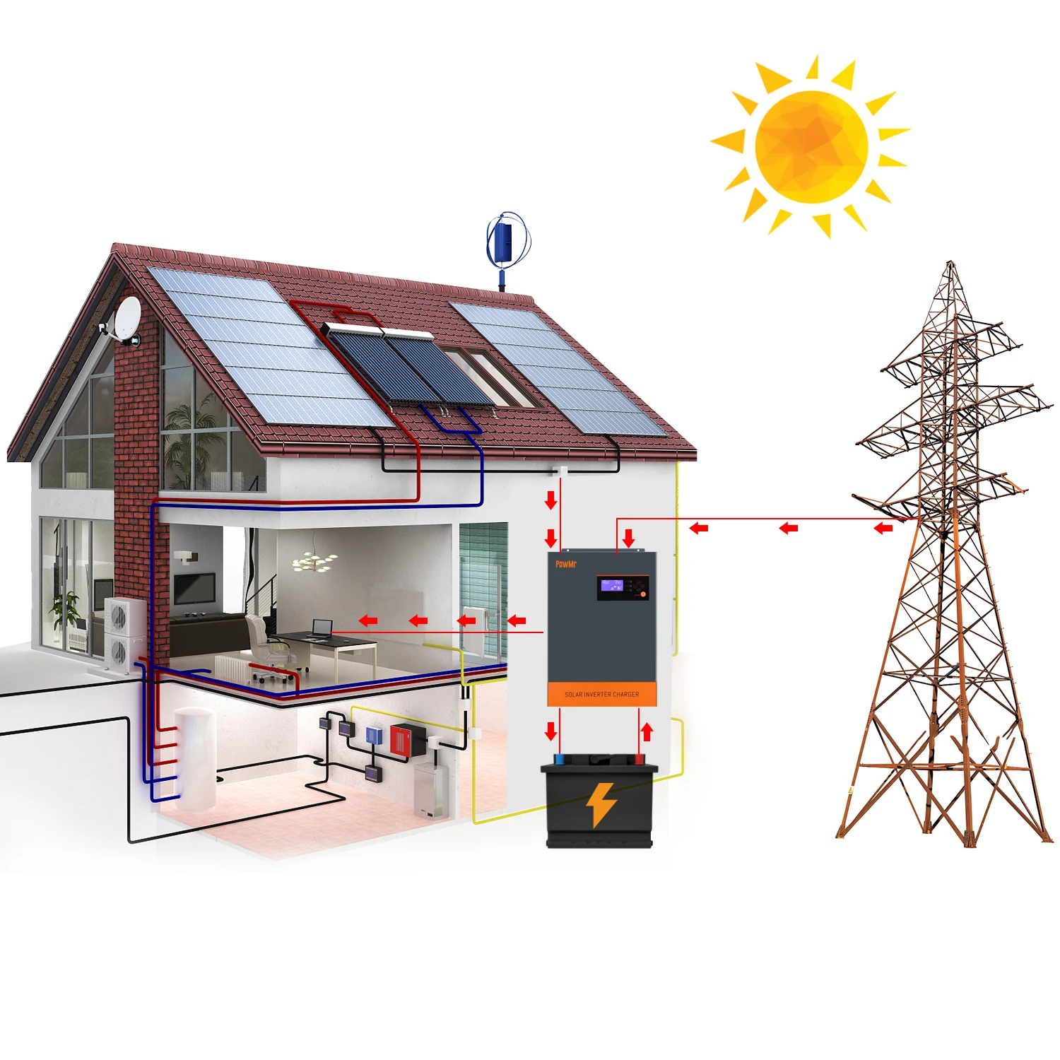 PowMr Hybrid Solar Inverter 11KW 48V 220V 500Vdc PV Input 80A MPPT Solar Charger And Battery Charger Pure Sine Wave Solar Invers