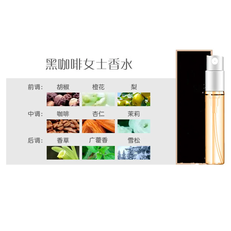 3 мл мульти-виды распылитель Parfume Красивая посылка Женская Parfum Мода Леди Цветок фруктовый аромат длительный дезодорант