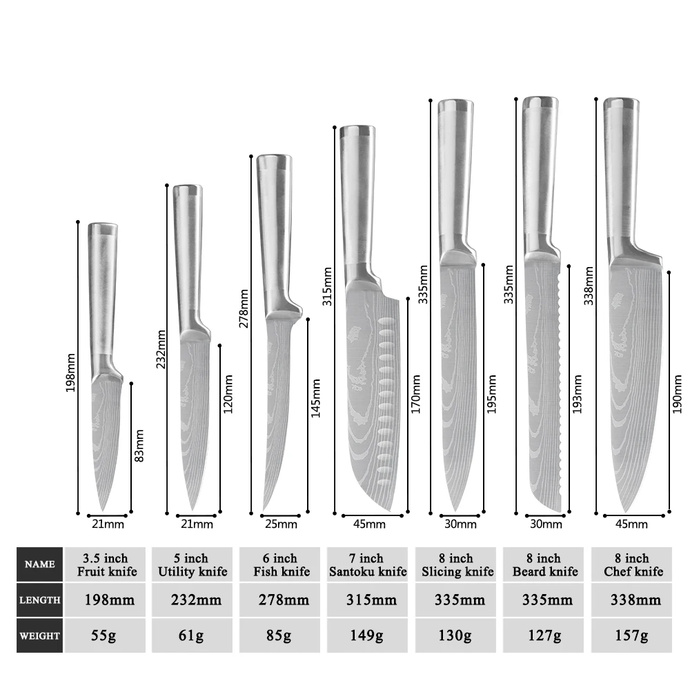 Набор ножей из нержавеющей стали XYj ножи шеф-повара сантоку с острым лезвием нож