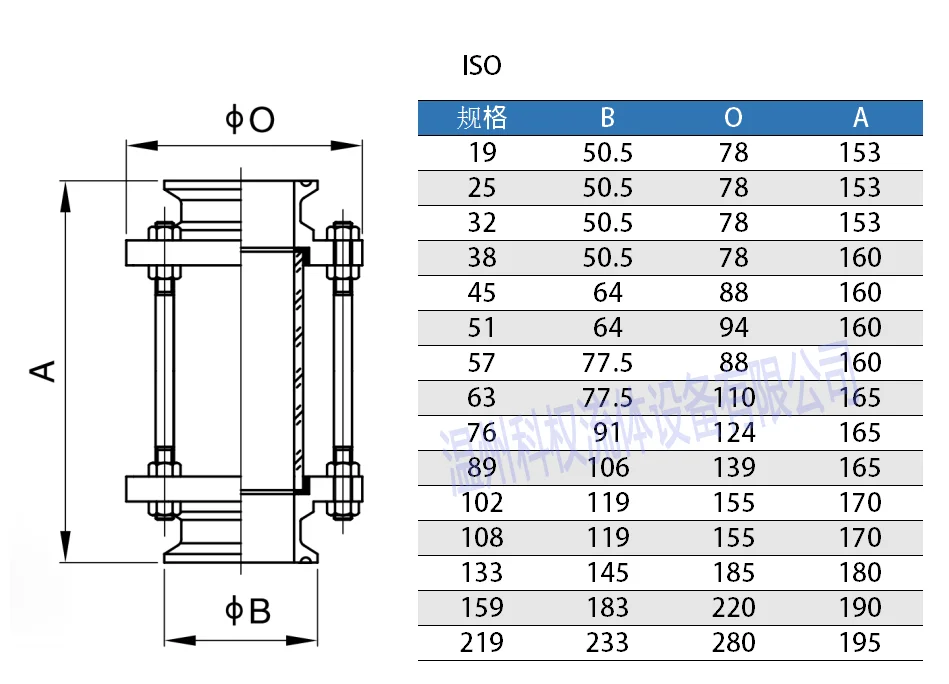 Трехзажимное стекло с диоптриями 4 дюйма 102 мм для домашнего пивоварения